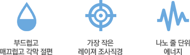 부드럽고 매끄럽고 각막 절편, 가장 작은 레이저 조사직경, 나노 줄 단위 에너지