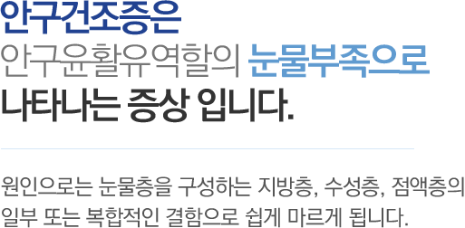 안구건조증은 안구윤활유역할의 눈물부족으로 나타나는 증상 입니다. - 원인으로는 눈물층을 구성하는 지방층, 수성층, 점액층의 일부 또는 복합적인 결함으로 쉽게 마르게 됩니다.