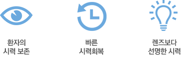 환자의 시력보존, 빠른 시력회복, 렌즈보다 선명한 시력