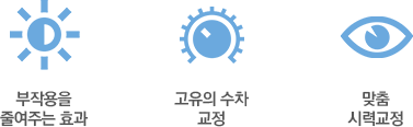 부작용을 줄여주는 효과, 고유의 수차교정, 맞춤 시력교정